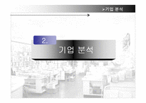 [mis 경영정보] 반디앤루니스 IT 조직 및 업무 분석-10