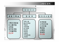 [mis 경영정보] 반디앤루니스 IT 조직 및 업무 분석-12