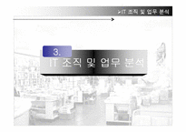 [mis 경영정보] 반디앤루니스 IT 조직 및 업무 분석-16