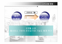 [mis 경영정보] 반디앤루니스 IT 조직 및 업무 분석-19
