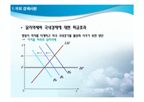 생산성향상과 경제성장-4