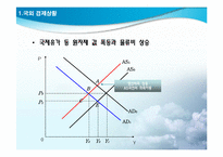 생산성향상과 경제성장-5