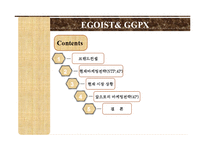[패션마케팅] EGOIST와 GGPX에 현재 마케팅 전략-2