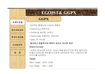 [패션마케팅] EGOIST와 GGPX에 현재 마케팅 전략-5
