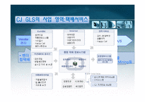 [물류관리] 3PL 레포트-16