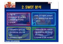 [국제마케팅] 농심 신라면 중국시장 마케팅 전략-10