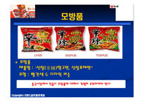 [국제마케팅] 농심 신라면 중국시장 마케팅 전략-11