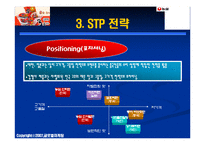 [국제마케팅] 농심 신라면 중국시장 마케팅 전략-14
