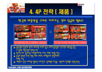 [국제마케팅] 농심 신라면 중국시장 마케팅 전략-15