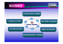 [무역] 아시아나 항공 분석-7