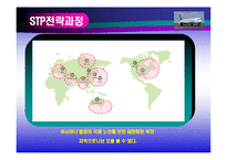 [무역] 아시아나 항공 분석-11