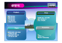 [무역] 아시아나 항공 분석-15