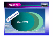 [무역] 아시아나 항공 분석-16