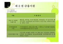 [창업론] 제8장 창업지원제도-5