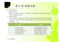 [창업론] 제8장 창업지원제도-10