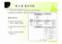 [창업론] 제8장 창업지원제도-15