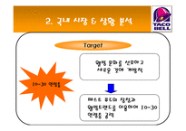 [마케팅] 타코벨 런칭 전략-8