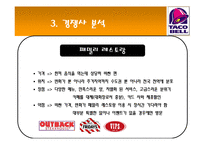 [마케팅] 타코벨 런칭 전략-9