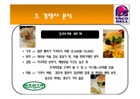 [마케팅] 타코벨 런칭 전략-11