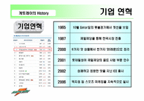 [마케팅] 게토레이 마케팅-3
