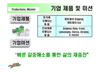 [마케팅] 게토레이 마케팅-4