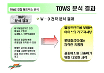 [마케팅] 게토레이 마케팅-16