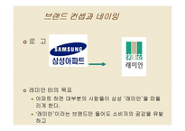 아파트 브랜드가 소비자에게 미치는 영향 및 기업의 마케팅 전략 -삼성 래미안을 중심으로-6