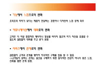 감성마케팅 레포트-4