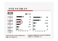 지오다노 마케팅분석-5