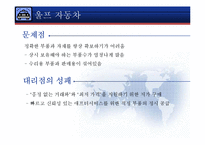[생산운영관리] 울프 자동차 사례-5