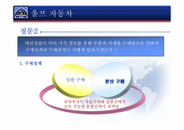 [생산운영관리] 울프 자동차 사례-8