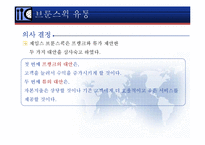 [생산운영관리] 울프 자동차 사례-17