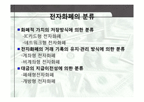 [경영정보] 전자화폐와 전자지불시스템-5