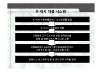 [경영정보] 전자화폐와 전자지불시스템-10