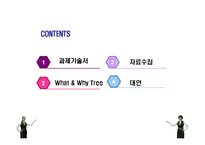 [경영윤리] 대부업체의 비윤리경영-2