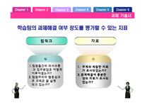 [경영윤리] 대부업체의 비윤리경영-6