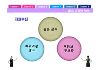 [경영윤리] 대부업체의 비윤리경영-8