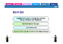 [경영윤리] 대부업체의 비윤리경영-19
