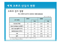 [국제물류] 크루즈산업-9