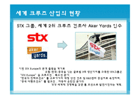 [국제물류] 크루즈산업-12