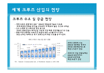 [국제물류] 크루즈산업-15