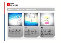 삼성 노트북 SENS(센스)의 브랜드 Revitalization 전략-17