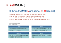 [인적자원론] 우수기업의 인사평가제도 사례-8