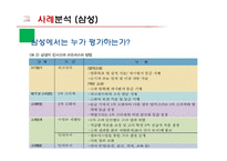 [인적자원론] 우수기업의 인사평가제도 사례-10