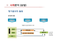 [인적자원론] 우수기업의 인사평가제도 사례-12