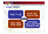 말레이시아의 경제현황, 투자현황-4