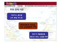 말레이시아의 경제현황, 투자현황-7