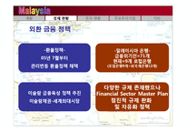 말레이시아의 경제현황, 투자현황-15