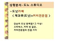 도노 스튜디오(DONO STUDIO) 마케팅 및 광고전략-7