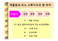 도노 스튜디오(DONO STUDIO) 마케팅 및 광고전략-9